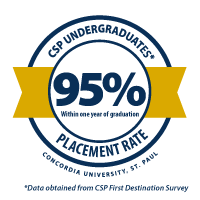 Placement Rate Badge